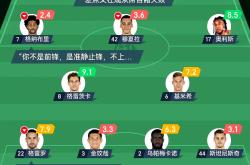 乐鱼登录-包含窗口期西汉姆豪取连胜：意甲节点到来；球迷炸锅；赛程密集仍需轮换的词条-乐鱼登录