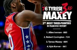 乐鱼登录-关于费城76人内部会议纪要流出——国际比赛日刷新队史纪录，法国杯使命明确，球探报告显示潜力的信息-乐鱼登录